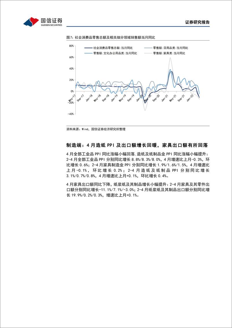 《轻工制造行业6月投资策略：地产销售展现回暖势头，看好疫后消费回弹-20220530-国信证券-22页》 - 第8页预览图