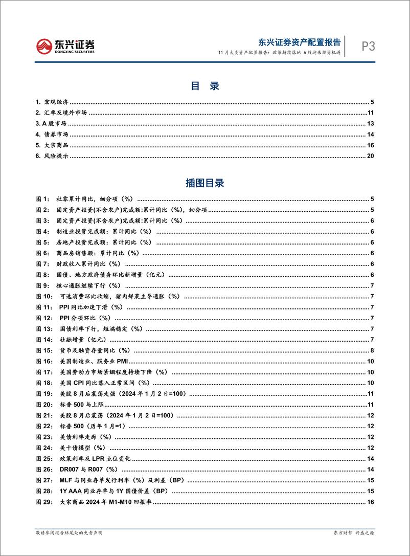 《11月大类资产配置报告：政策持续落地，A股迎来投资机遇-241107-东兴证券-23页》 - 第3页预览图