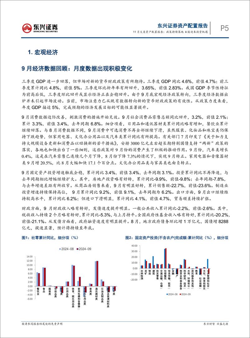 《11月大类资产配置报告：政策持续落地，A股迎来投资机遇-241107-东兴证券-23页》 - 第5页预览图