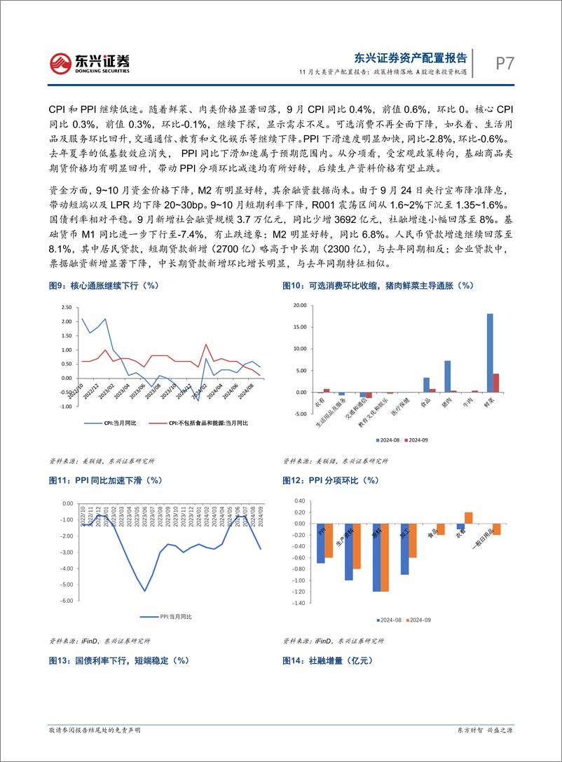 《11月大类资产配置报告：政策持续落地，A股迎来投资机遇-241107-东兴证券-23页》 - 第7页预览图