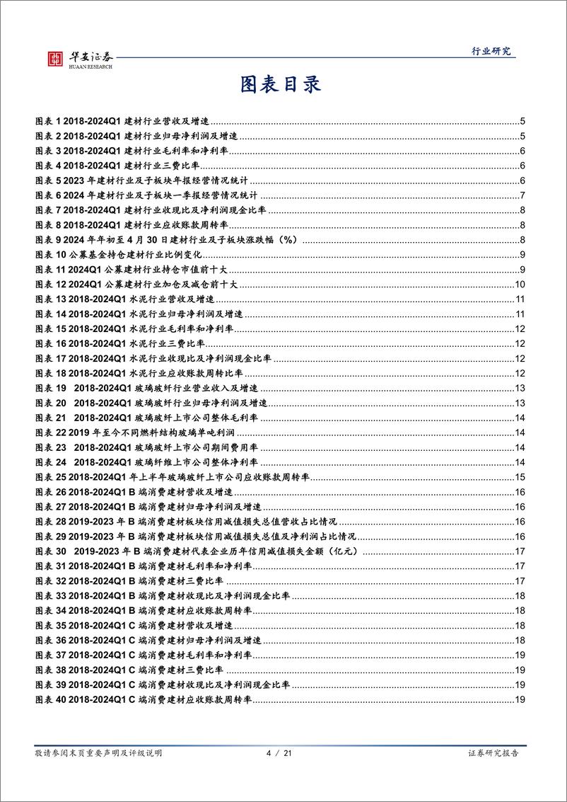 《建材行业2023年报及2024一季报综述：玻纤底部信号明确，消费建材减值影响高峰已过-240508-华安证券-21页》 - 第4页预览图