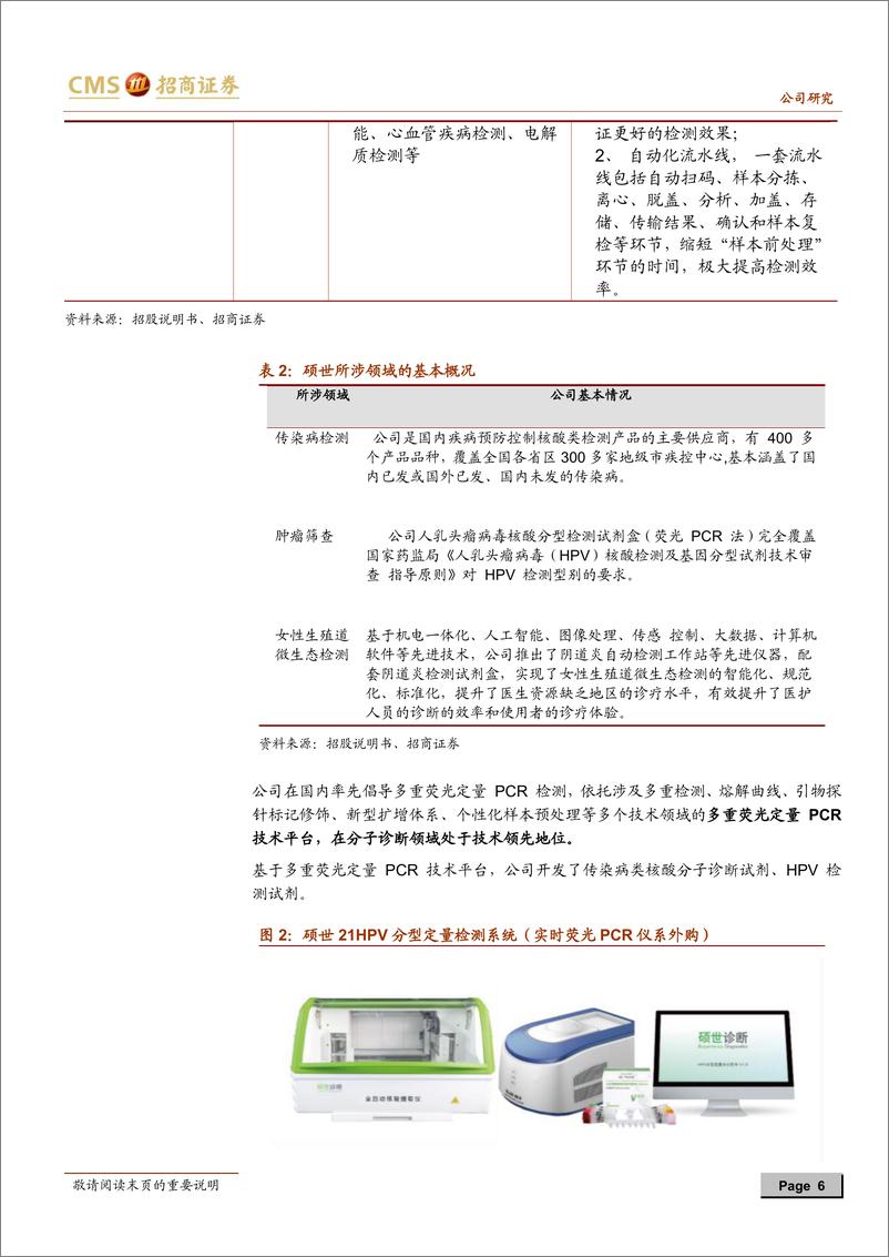 《医药制造行业：硕世生物IPO投资价值分析报告，分子诊断新星，积极布局行业前沿领域-20191109-招商证券-45页》 - 第7页预览图