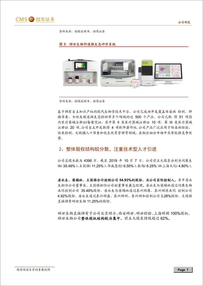 《医药制造行业：硕世生物IPO投资价值分析报告，分子诊断新星，积极布局行业前沿领域-20191109-招商证券-45页》 - 第8页预览图