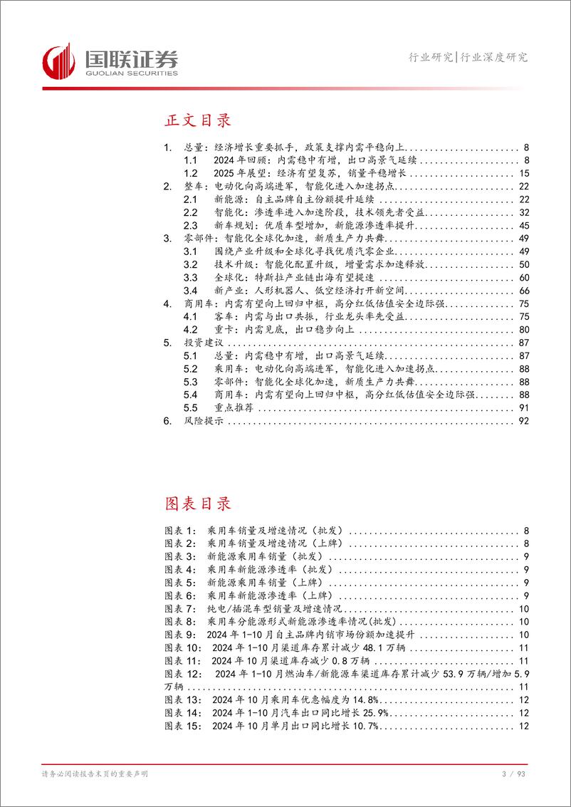 《汽车行业2025年度投资策略：政策护航稳增长，智能创新迎未来-250113-国联证券-94页》 - 第4页预览图