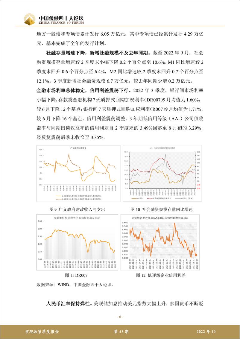 《金融四十人论坛-货币政策的作用和副作用-21页》 - 第7页预览图