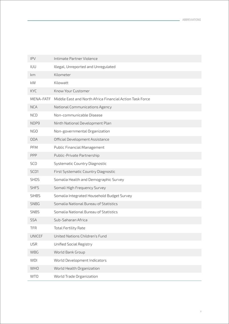 《世界银行-索马里系统性国家诊断更新，2023年6月：加快建立包容性的复原力和就业机构（英）-2024-68页》 - 第5页预览图