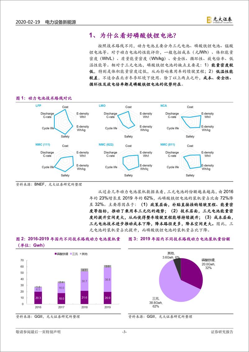 《电力设备新能源行业磷酸铁锂专题报告：行业逻辑生变，性价比优势显现-20200219-光大证券-16页》 - 第4页预览图