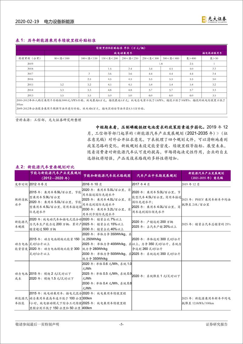 《电力设备新能源行业磷酸铁锂专题报告：行业逻辑生变，性价比优势显现-20200219-光大证券-16页》 - 第6页预览图