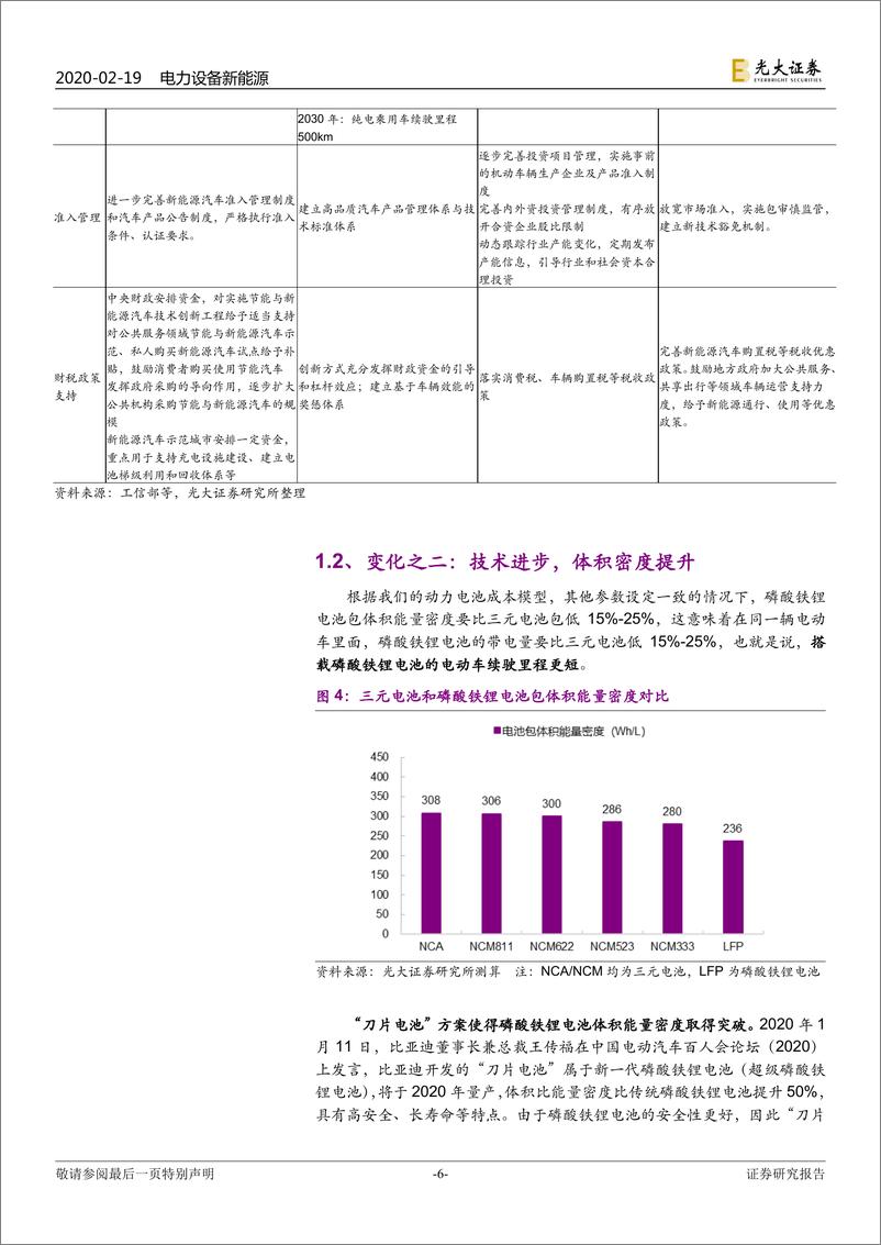 《电力设备新能源行业磷酸铁锂专题报告：行业逻辑生变，性价比优势显现-20200219-光大证券-16页》 - 第7页预览图