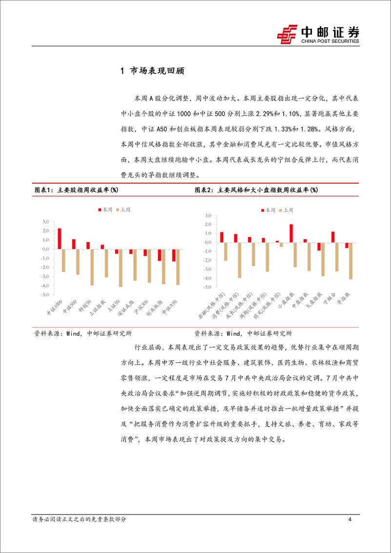 《策略观点：内外变化逐渐积累，分歧和波动将加大-240804-中邮证券-10页》 - 第4页预览图