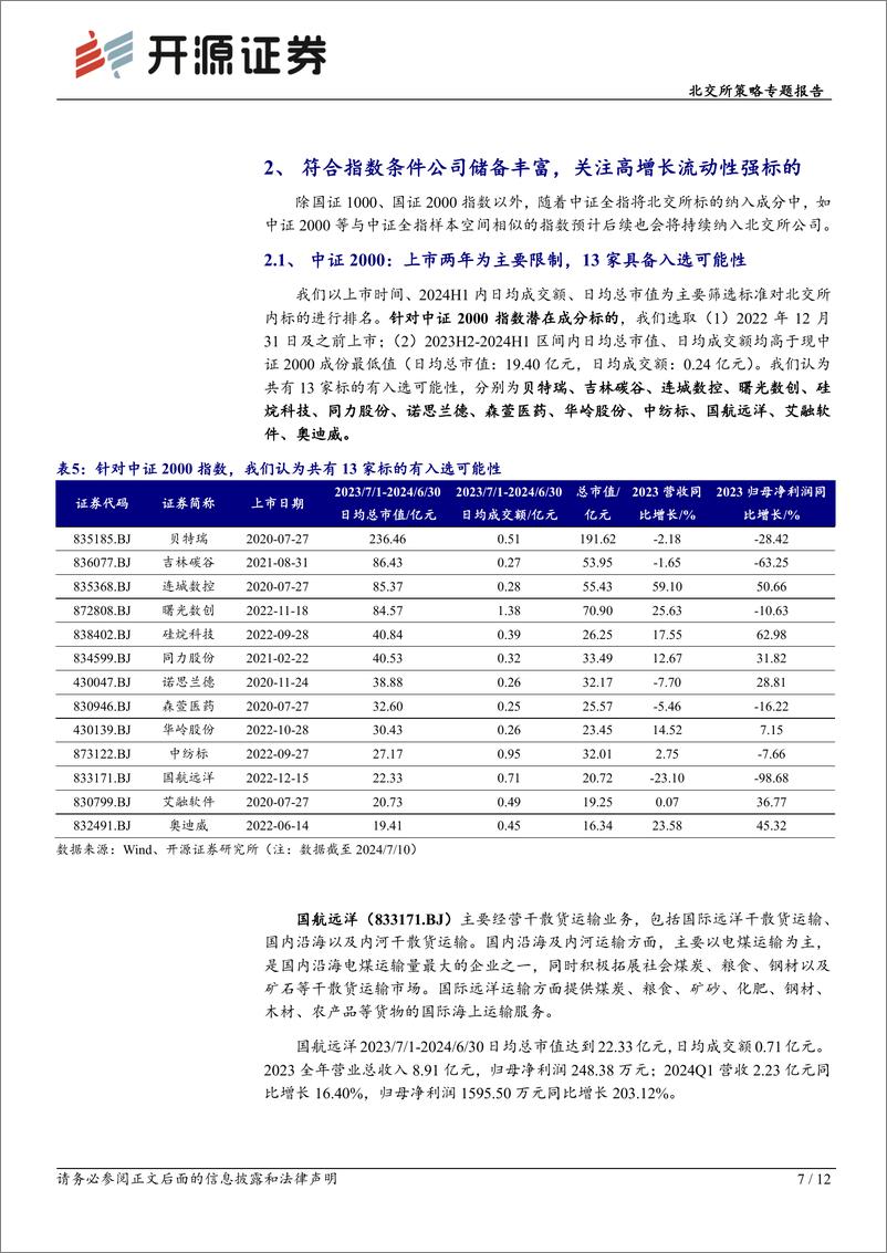 《北交所策略专题报告：北证标的持续纳入A股全市场指数，关注高增长、流动性强优质标的-240716-开源证券-12页》 - 第7页预览图