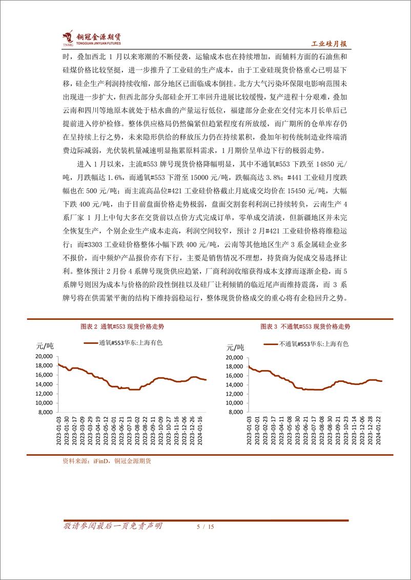 《工业硅月报：淡季消费羸弱，工业硅震荡筑底-20240205-金源期货-15页》 - 第5页预览图