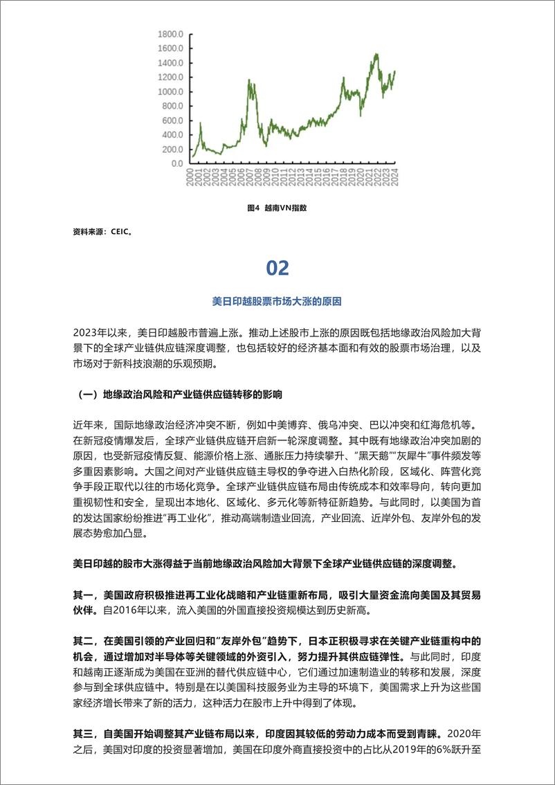 美日印越股市上涨的政治经济学分析——《中国宏观金融分析》2024年第一季度（专题部分）-9页 - 第4页预览图