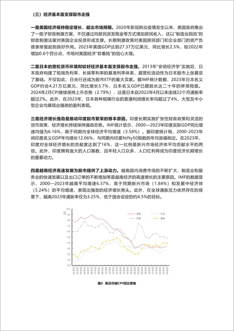 美日印越股市上涨的政治经济学分析——《中国宏观金融分析》2024年第一季度（专题部分）-9页 - 第6页预览图