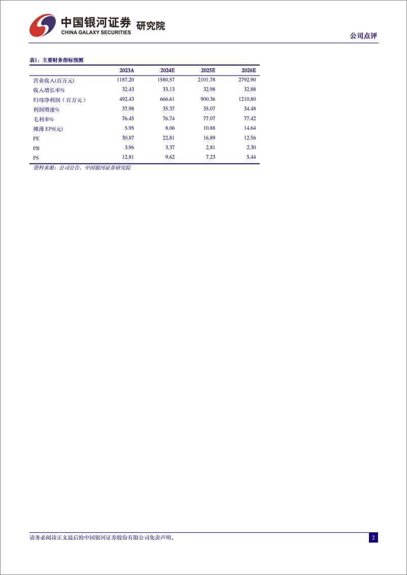 《心脉医疗-688016.SH-2023年年报业绩点评：业绩实现高速增长，在研管线稳步推进-20240329-中国银河-11页》 - 第2页预览图