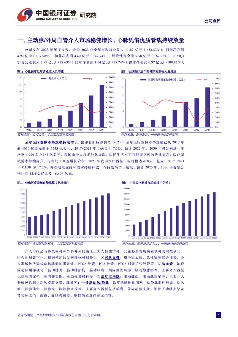 《心脉医疗-688016.SH-2023年年报业绩点评：业绩实现高速增长，在研管线稳步推进-20240329-中国银河-11页》 - 第3页预览图