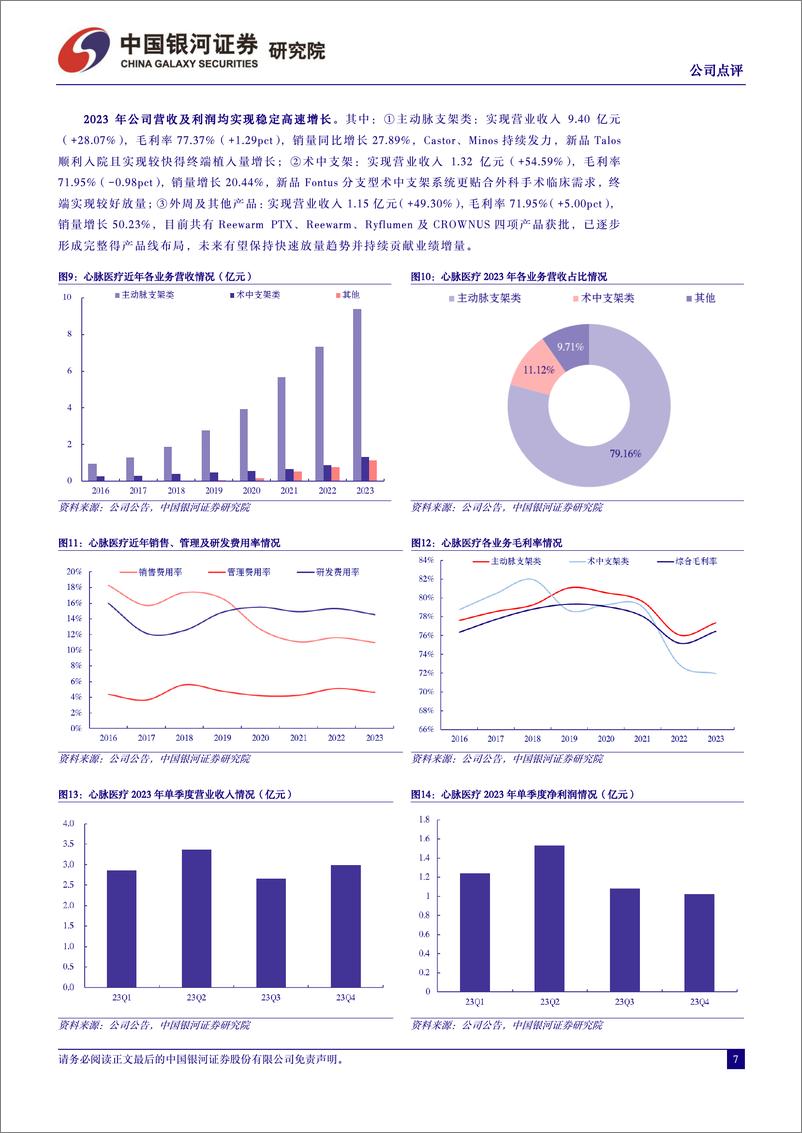 《心脉医疗-688016.SH-2023年年报业绩点评：业绩实现高速增长，在研管线稳步推进-20240329-中国银河-11页》 - 第7页预览图