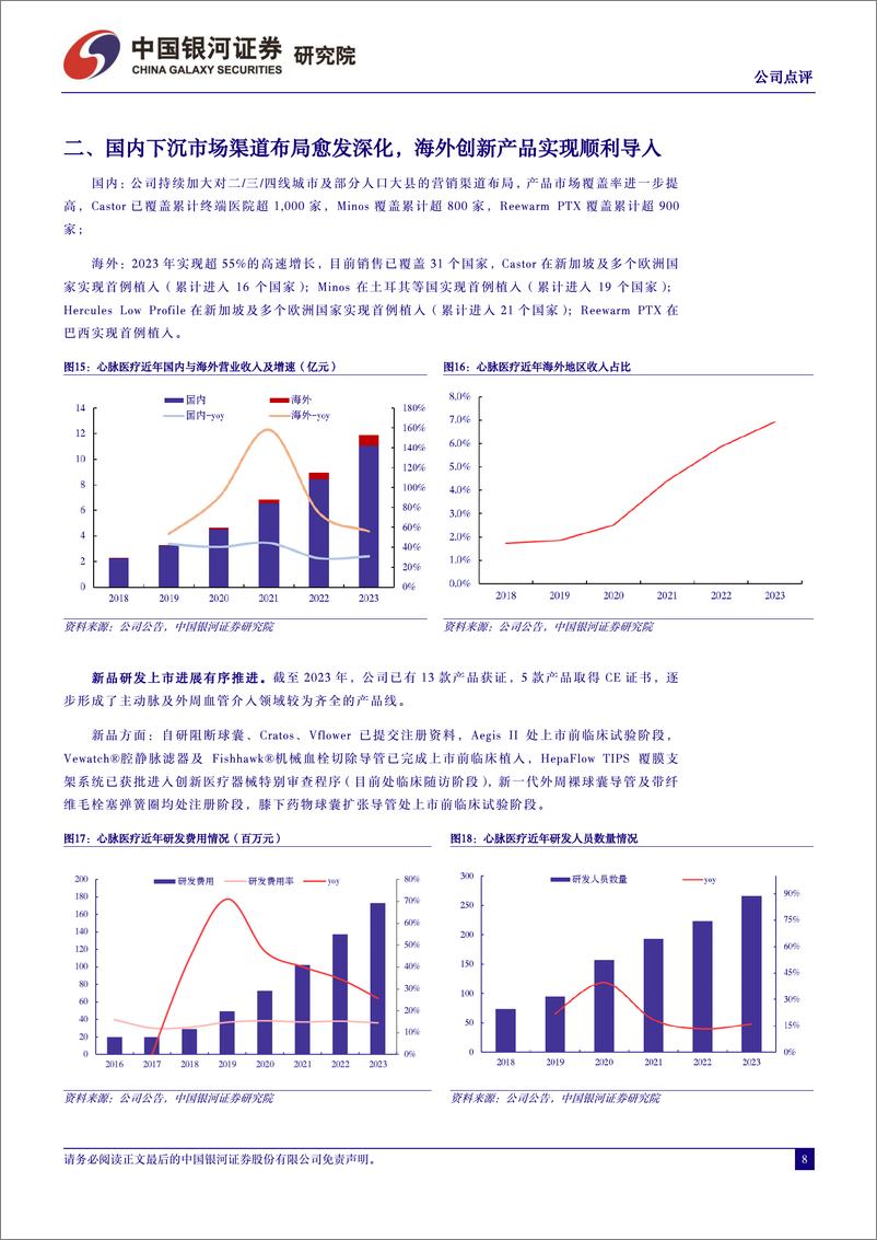 《心脉医疗-688016.SH-2023年年报业绩点评：业绩实现高速增长，在研管线稳步推进-20240329-中国银河-11页》 - 第8页预览图