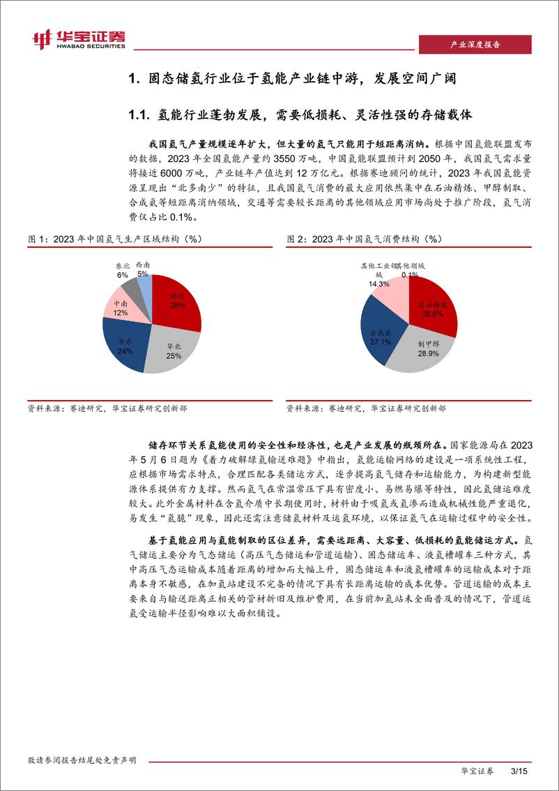 《氢能行业固态储氢深度报告：高承载容量、低运营成本，固态储氢开启规模化之路-240523-华宝证券-15页》 - 第3页预览图