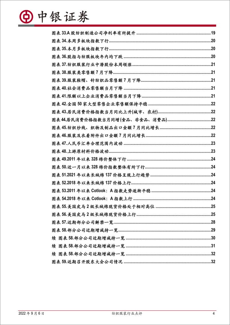 《纺织服装行业点评：疫情致板块业绩承压，龙头彰显韧性-20220906-中银国际-35页》 - 第5页预览图