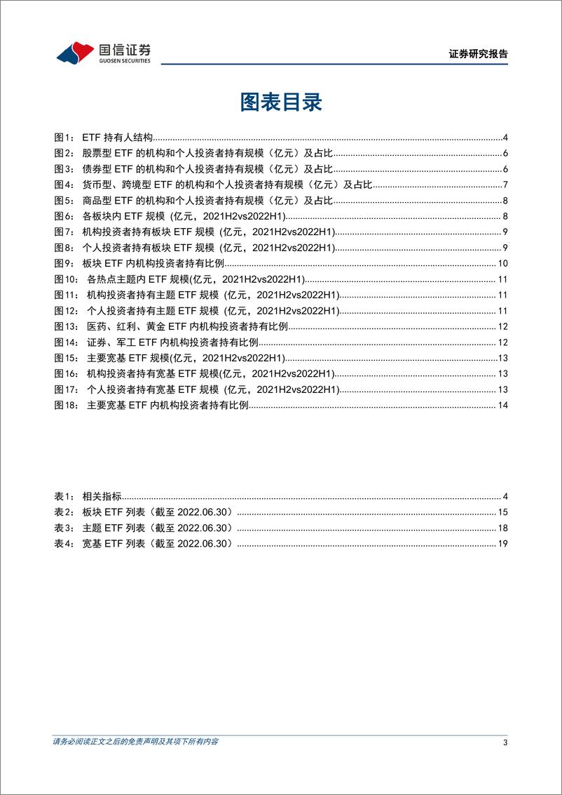 《金融工程专题研究：哪类ETF的机构投资者占比在提升穿透算法下的ETF机构持仓行为分析-20220912-国信证券-21页》 - 第4页预览图