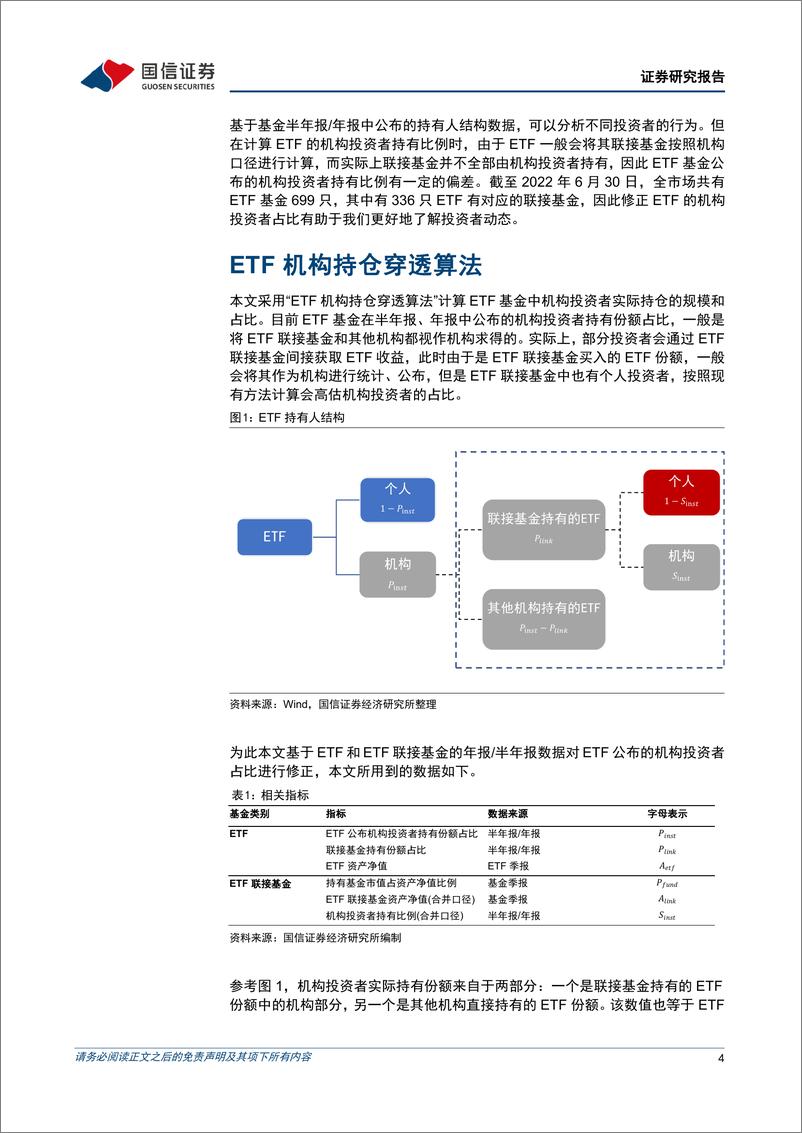 《金融工程专题研究：哪类ETF的机构投资者占比在提升穿透算法下的ETF机构持仓行为分析-20220912-国信证券-21页》 - 第5页预览图