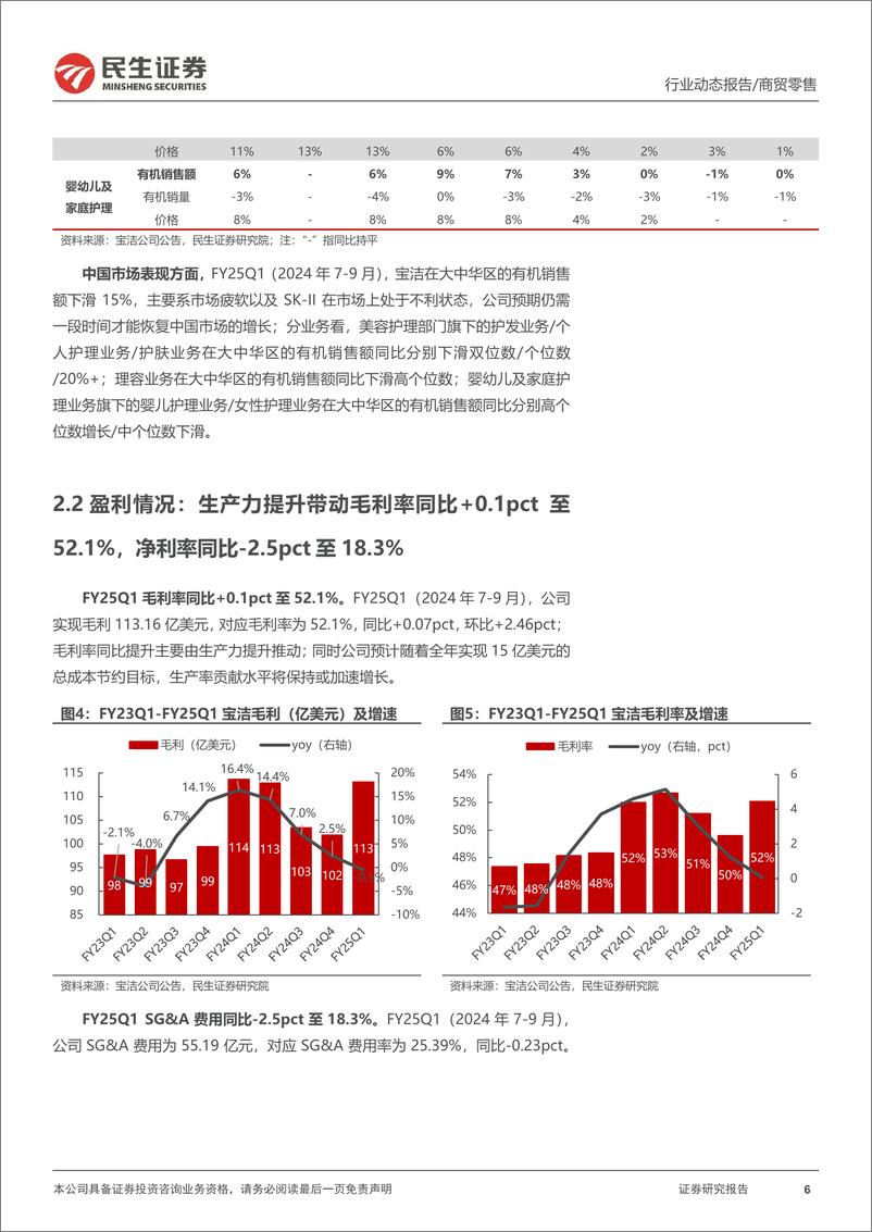 《商贸零售行业四大化妆品集团财报跟踪-宝洁FY25Q1：大中华区销售额下滑，SK_II持续承压-241022-民生证券-11页》 - 第6页预览图