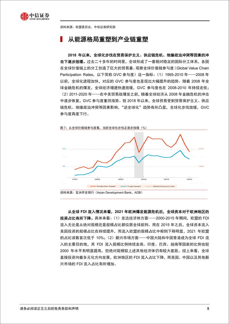 《债市启明系列：俄乌冲突后能源与产业链格局的重塑-20221020-中信证券-33页》 - 第6页预览图