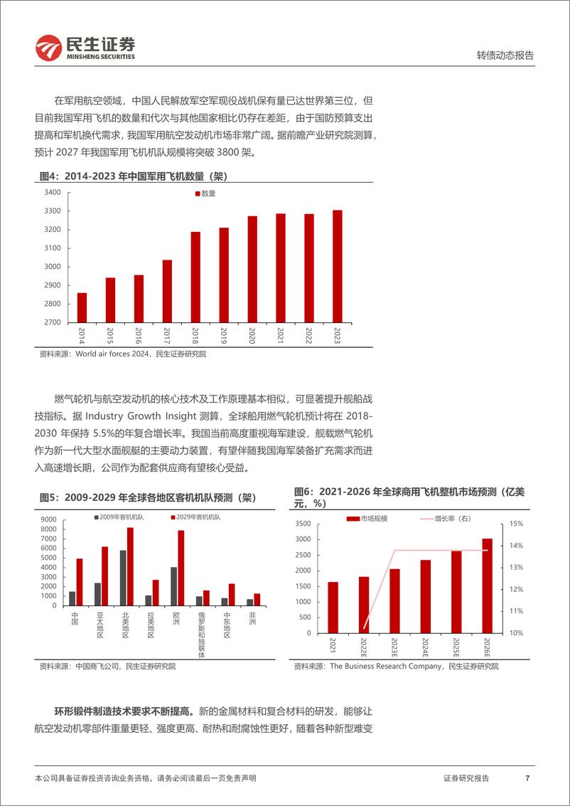 《可转债打新系列：航宇转债，国内航空环锻件核心供应商-240820-民生证券-15页》 - 第7页预览图