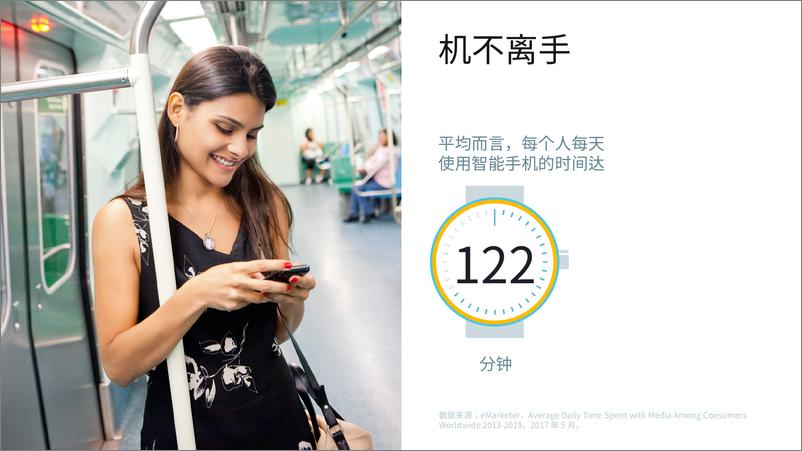 《Facebook-2019Facebook旅游白皮书-2019.10-52页》 - 第5页预览图