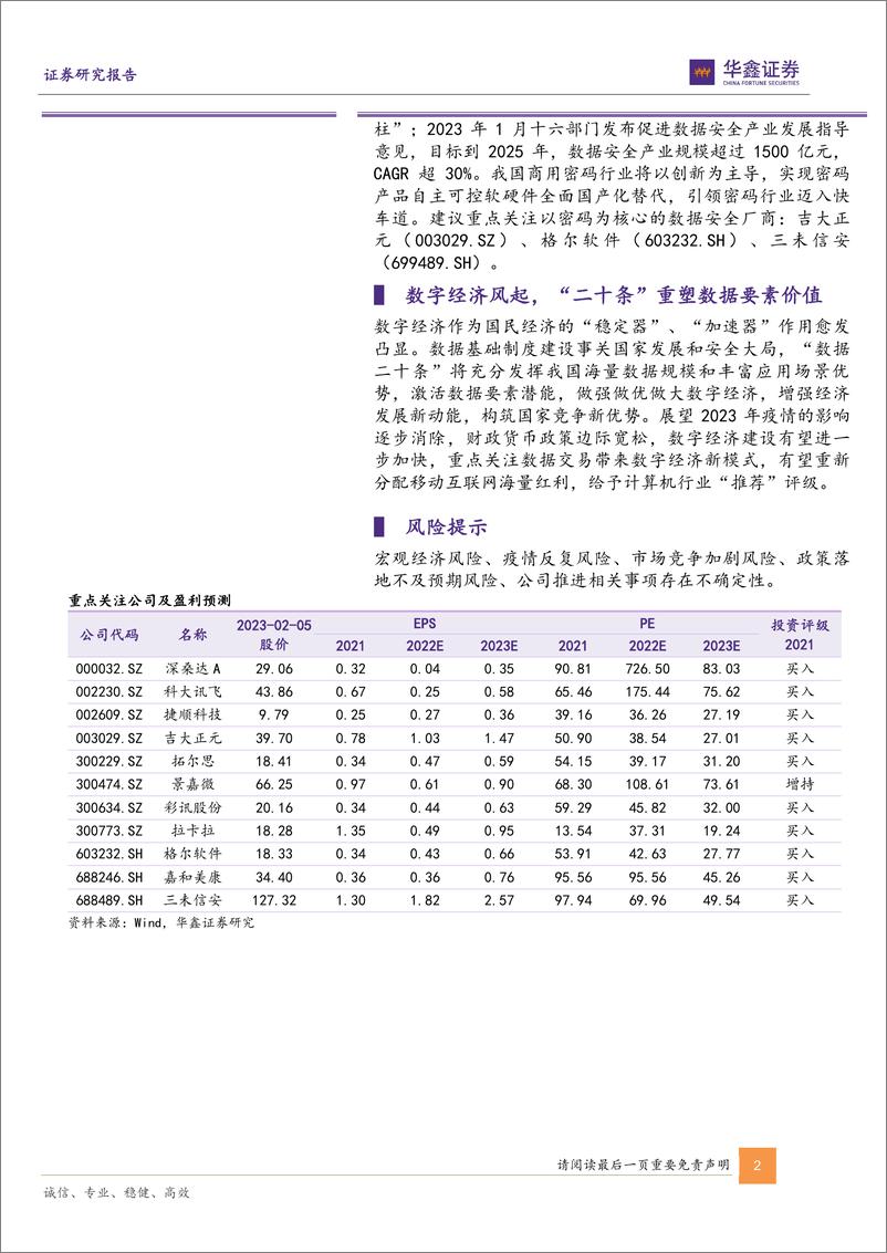 《计算机行业周报：数字人民币增长可期，ChatGPT商业化变现落地 20230205 -华鑫证券》 - 第2页预览图