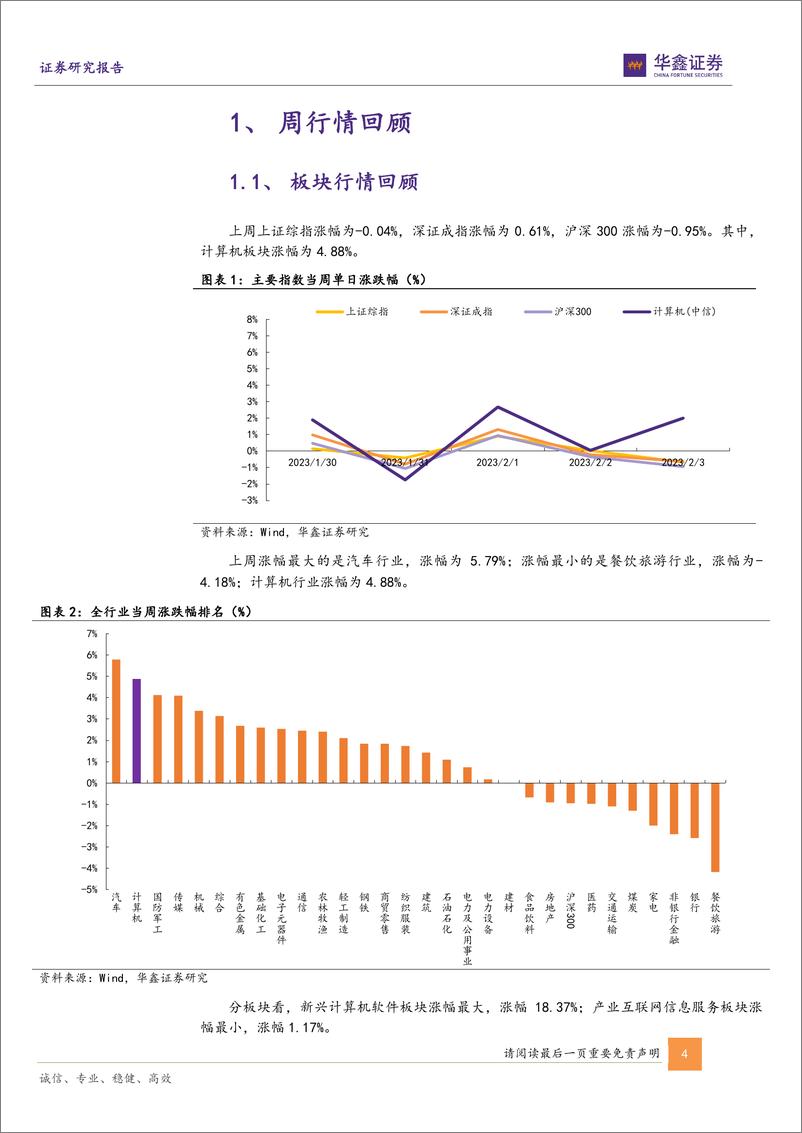 《计算机行业周报：数字人民币增长可期，ChatGPT商业化变现落地 20230205 -华鑫证券》 - 第4页预览图