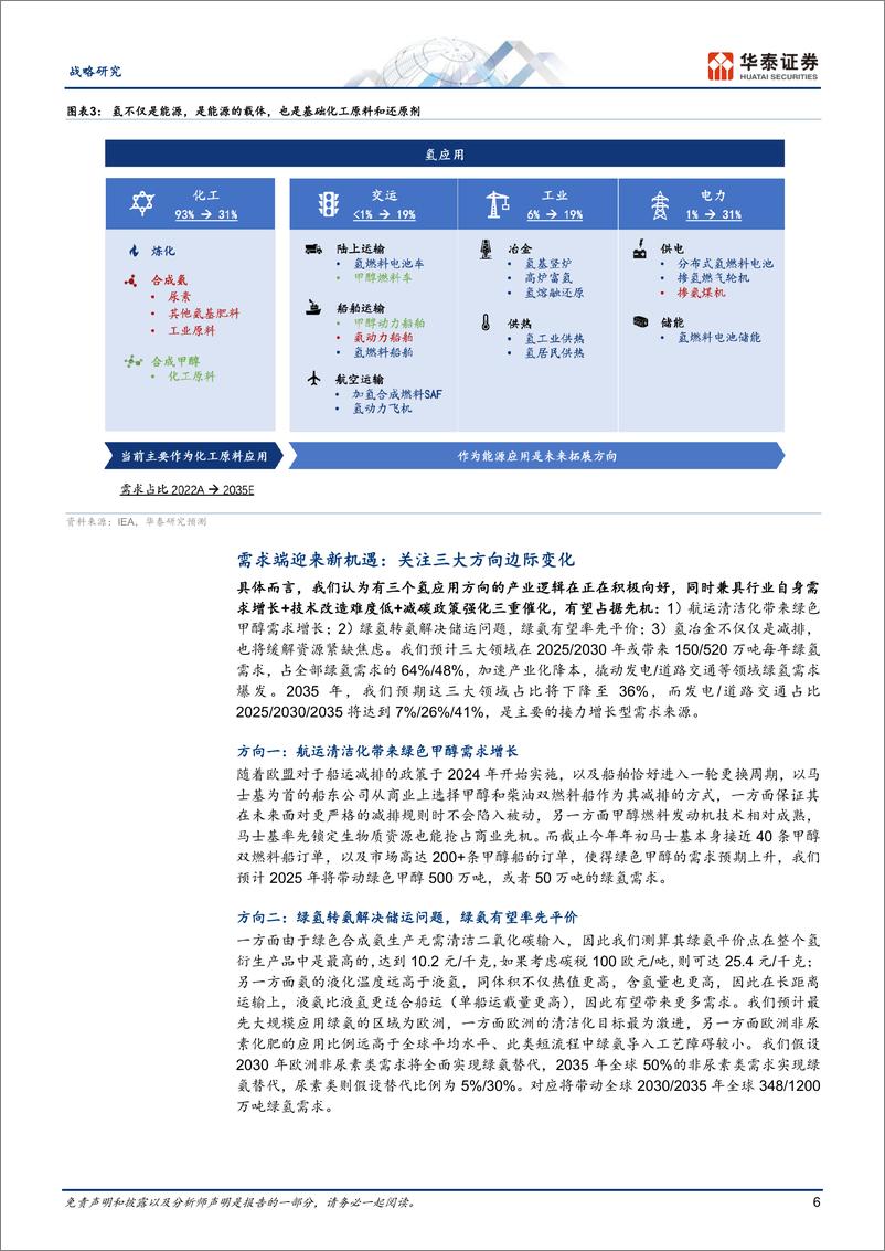 《能源转型系列报告：氢能的2.0时代到来》 - 第6页预览图