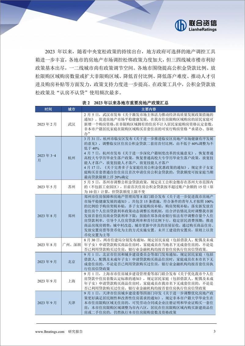 《2023年房地产行业运行半年报-2023.10-28页》 - 第5页预览图