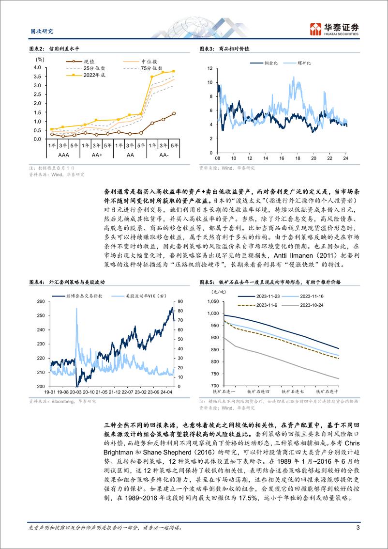 《固收专题研究-资产配置方法论系列：胜率与赔率框架下的资产配置逻辑-240807-华泰证券-12页》 - 第3页预览图