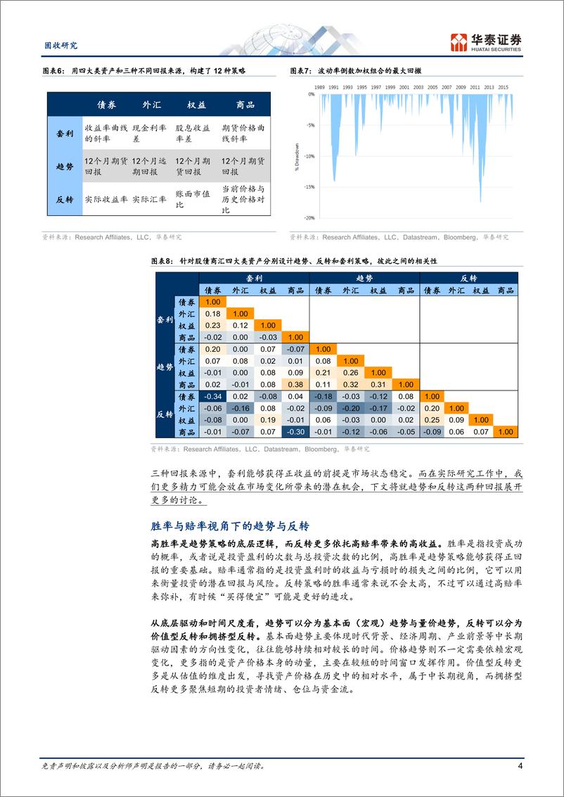 《固收专题研究-资产配置方法论系列：胜率与赔率框架下的资产配置逻辑-240807-华泰证券-12页》 - 第4页预览图