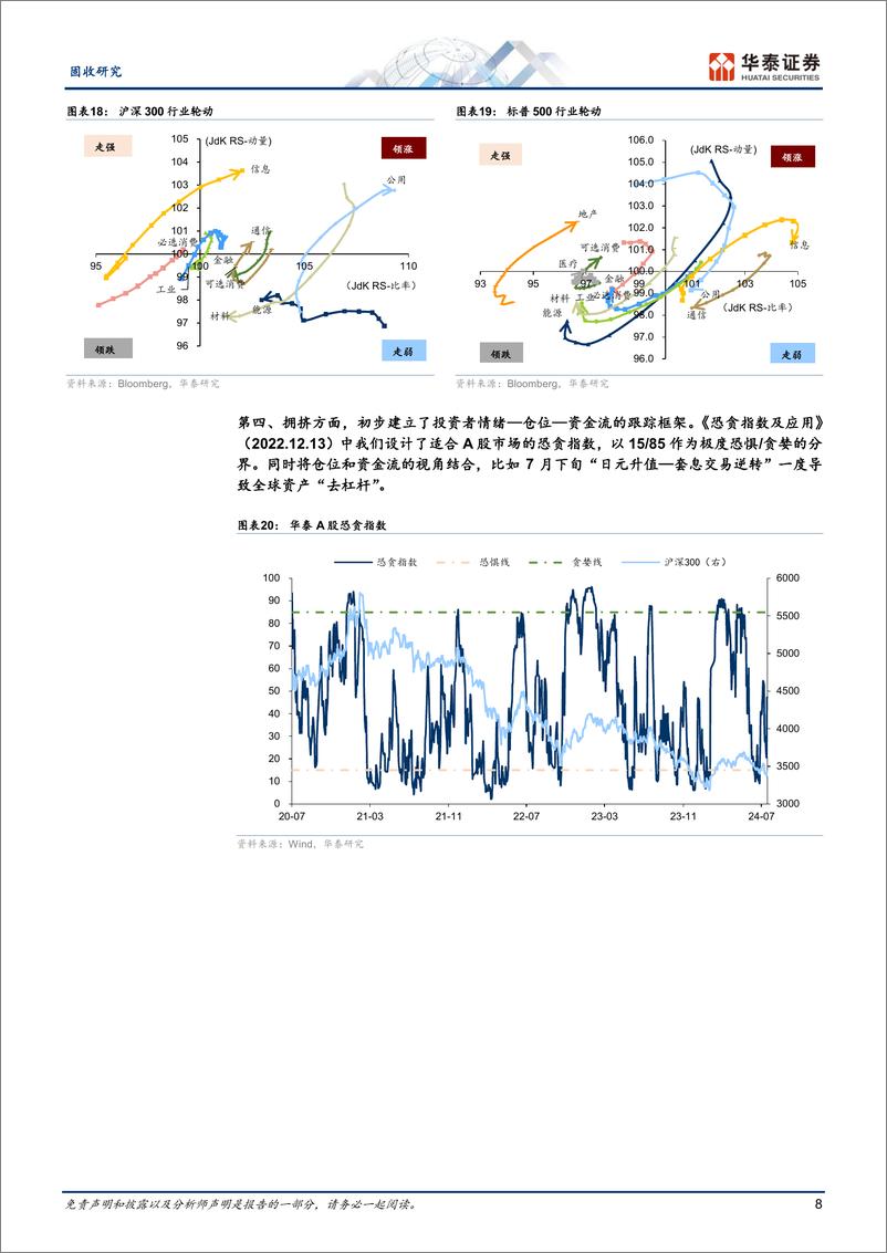 《固收专题研究-资产配置方法论系列：胜率与赔率框架下的资产配置逻辑-240807-华泰证券-12页》 - 第8页预览图