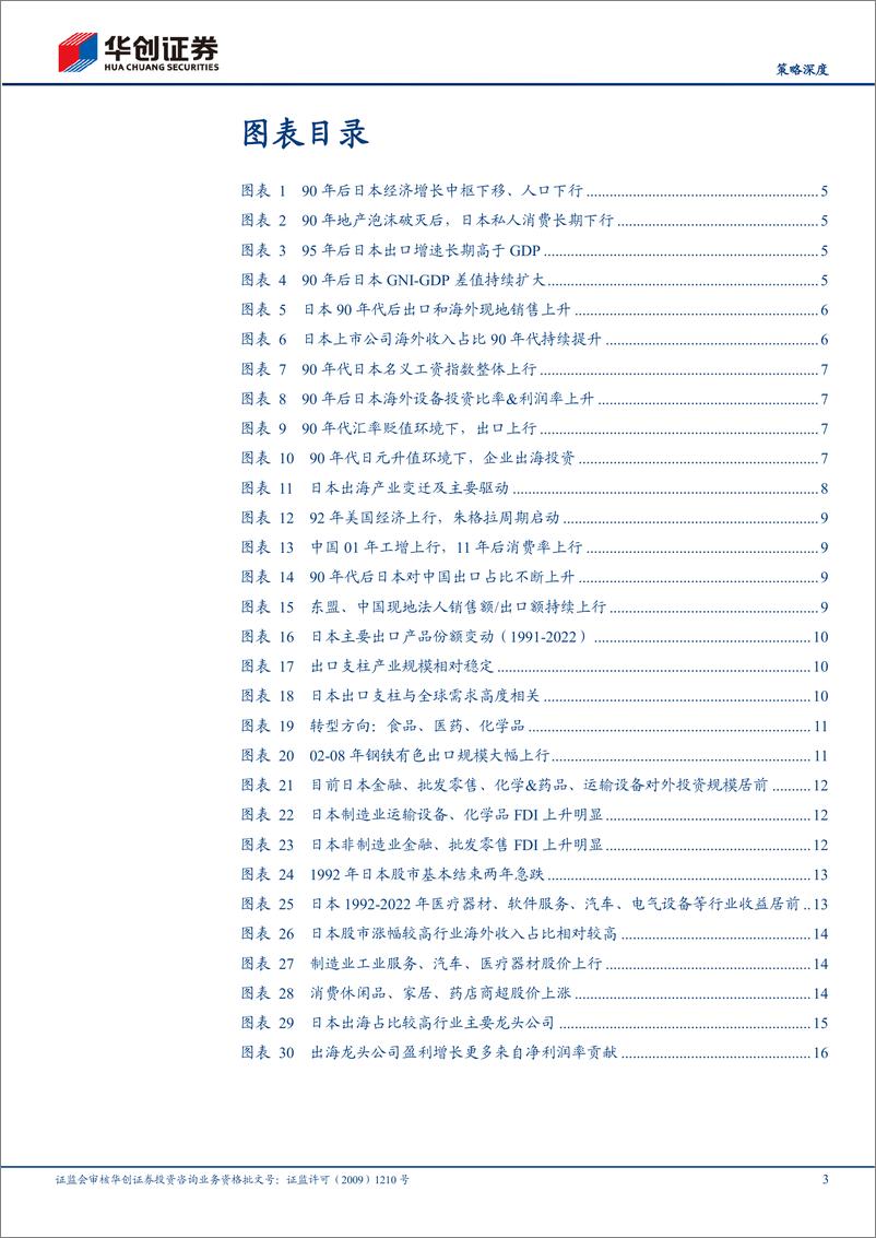 《【策略深度】日本30年产业企业出海图鉴-20230726-华创证券-20页》 - 第4页预览图