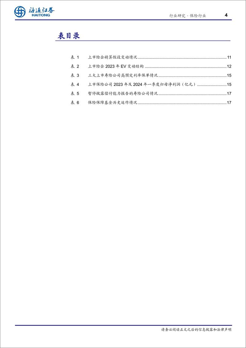 《保险行业低利率系列报告之一：利率下行对保险公司经营影响几何？-240508-海通证券-18页》 - 第4页预览图