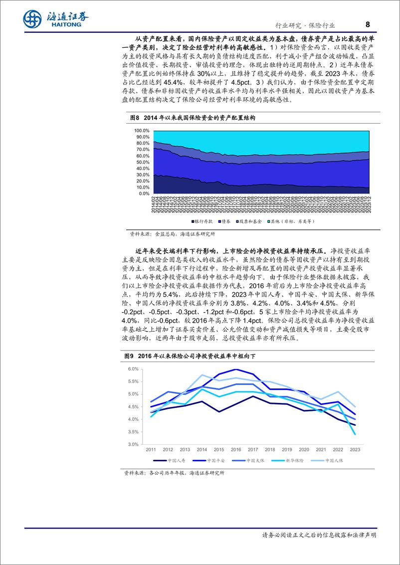 《保险行业低利率系列报告之一：利率下行对保险公司经营影响几何？-240508-海通证券-18页》 - 第8页预览图