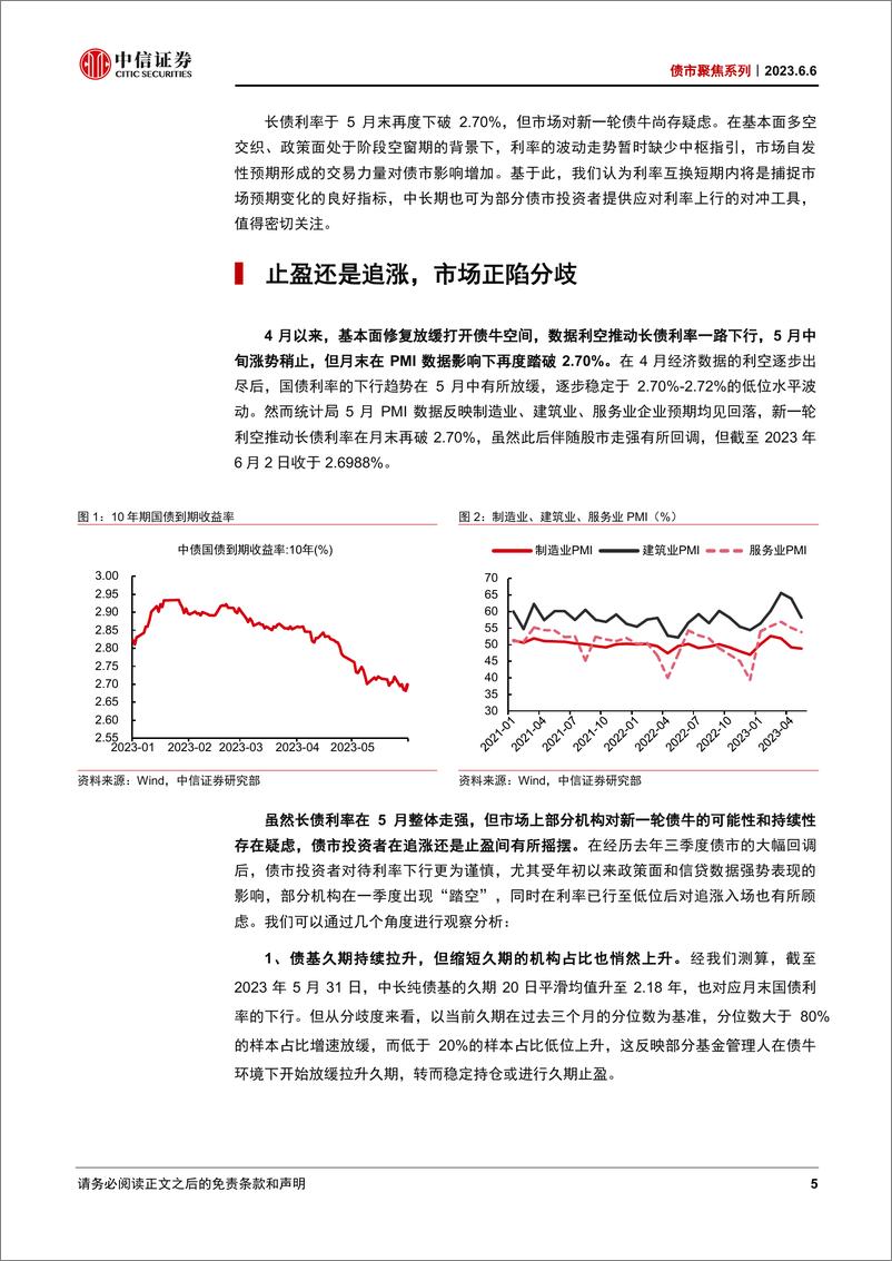 《债市聚焦系列：如何通过利率互换解读市场对利率的预期？-20230606-中信证券-27页》 - 第6页预览图