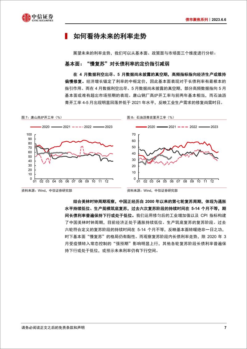 《债市聚焦系列：如何通过利率互换解读市场对利率的预期？-20230606-中信证券-27页》 - 第8页预览图