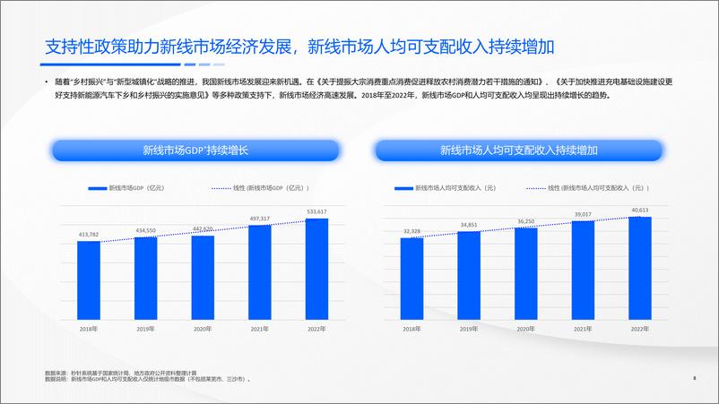 《快手新线市场营销洞察系列报告-价值导向，触达有方》 - 第8页预览图