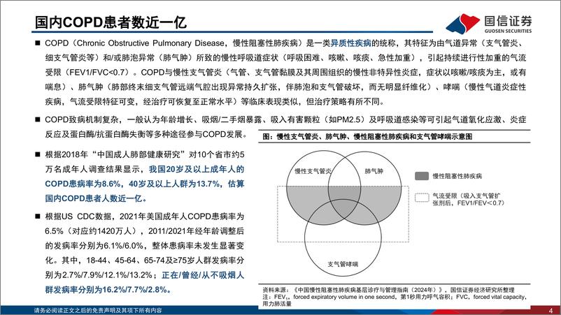 《医药生物行业创新药盘点系列报告(20)：COPD治疗领域迎来新机制、新疗法-241125-国信证券-36页》 - 第4页预览图