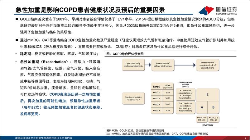 《医药生物行业创新药盘点系列报告(20)：COPD治疗领域迎来新机制、新疗法-241125-国信证券-36页》 - 第7页预览图