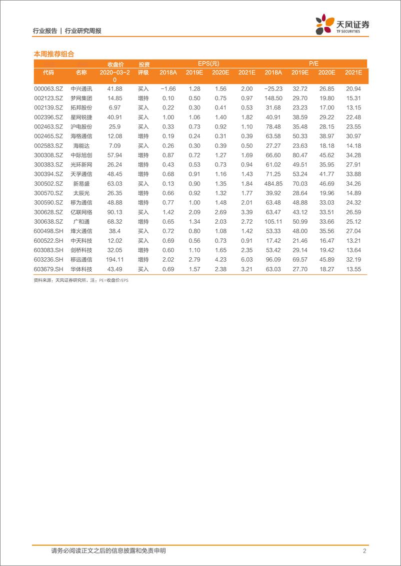 《通信行业：中国移动计划千亿5G资本开支，持续围绕新基建布局-20200322-天风证券-17页》 - 第3页预览图