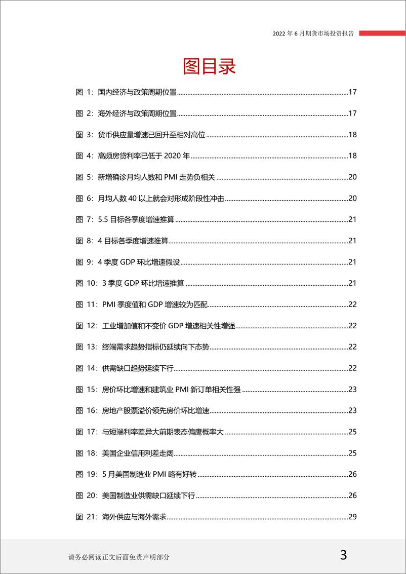 《品种月黑色产业：政策博弈弱化，关注需求回升节奏-20220606-一德期货-80页》 - 第5页预览图