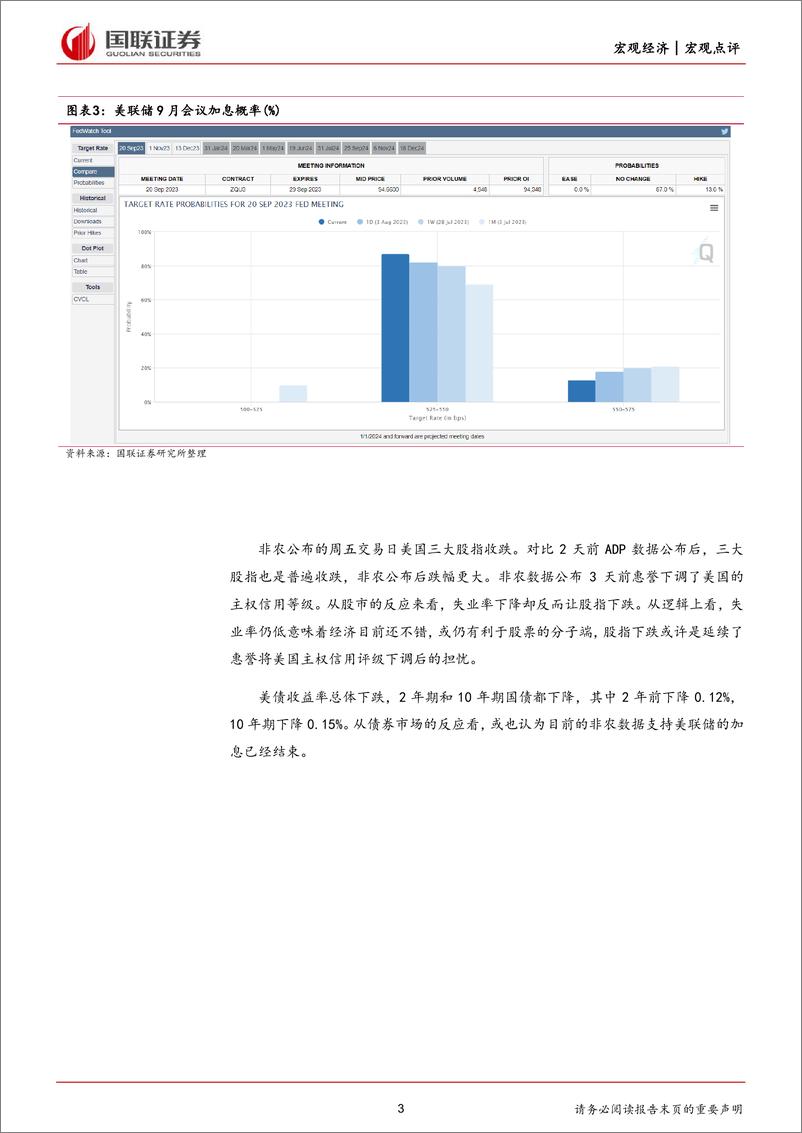 《美国7月非农就业数据点评：新增非农就业未来或加速减速-20230806-国联证券-17页》 - 第4页预览图