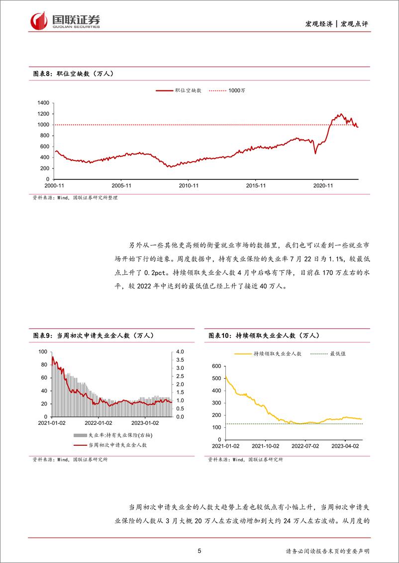 《美国7月非农就业数据点评：新增非农就业未来或加速减速-20230806-国联证券-17页》 - 第6页预览图