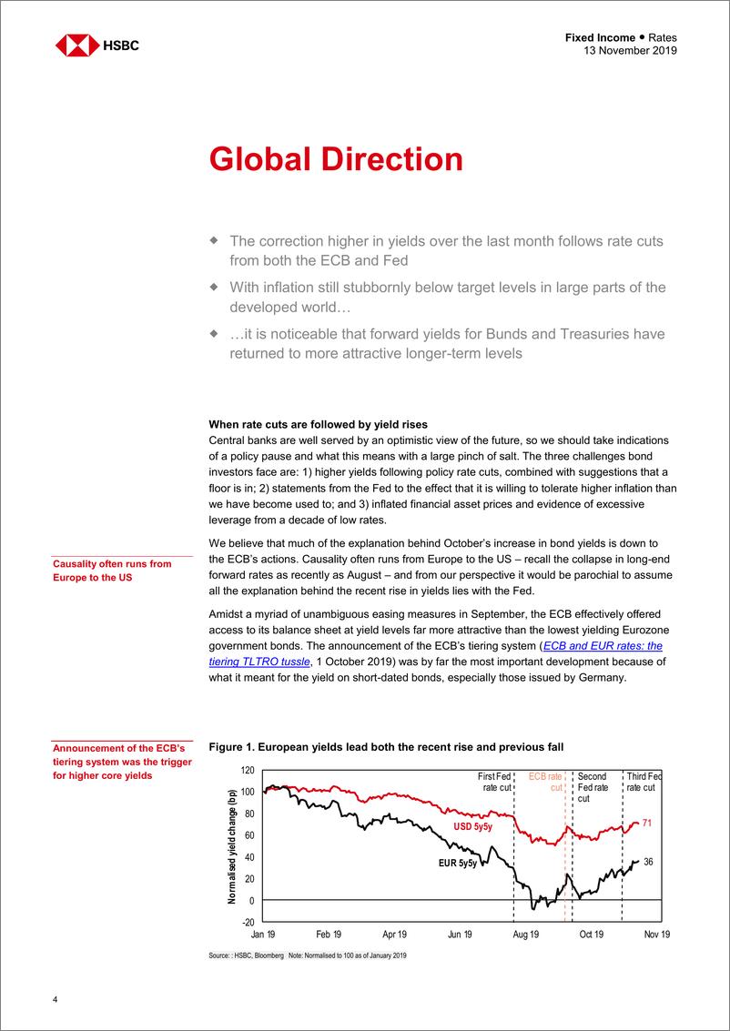 《汇丰银行-全球-投资策略-全球固定收益资产组合策略-2019.11.13-32页》 - 第5页预览图